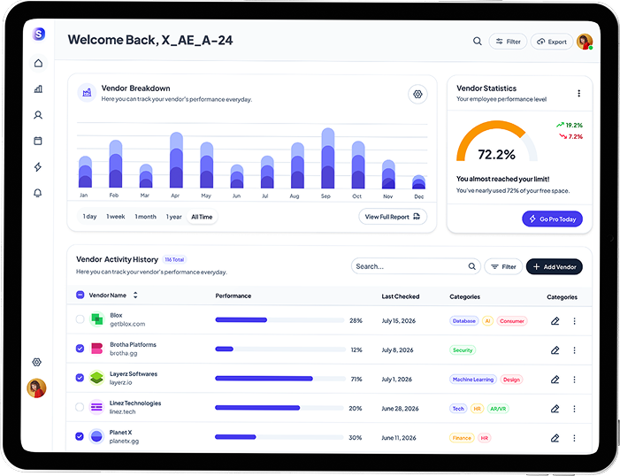Travel Suite Dashboard