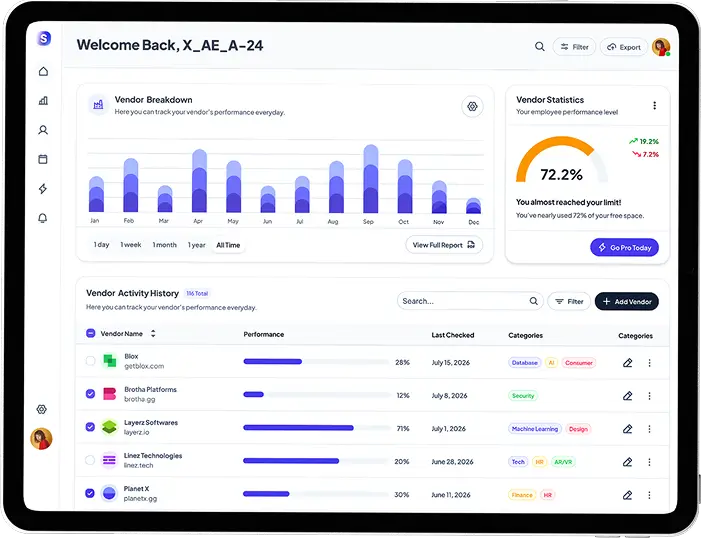 Travel Suite Dashboard