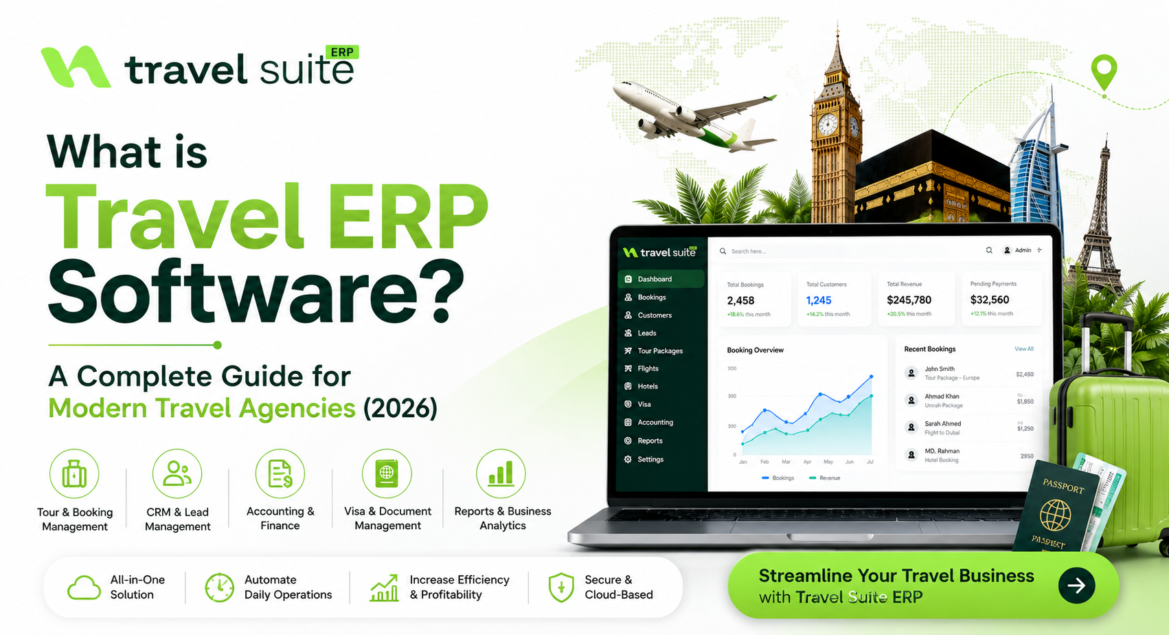 What is Travel ERP Software? A Complete Guide for Modern Travel Agencies (2026)