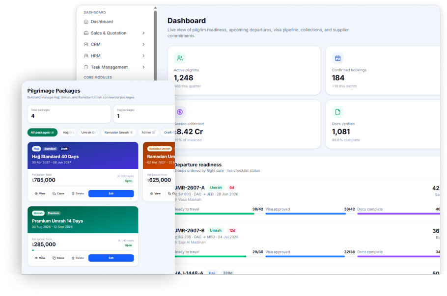 Reporting & Analytics