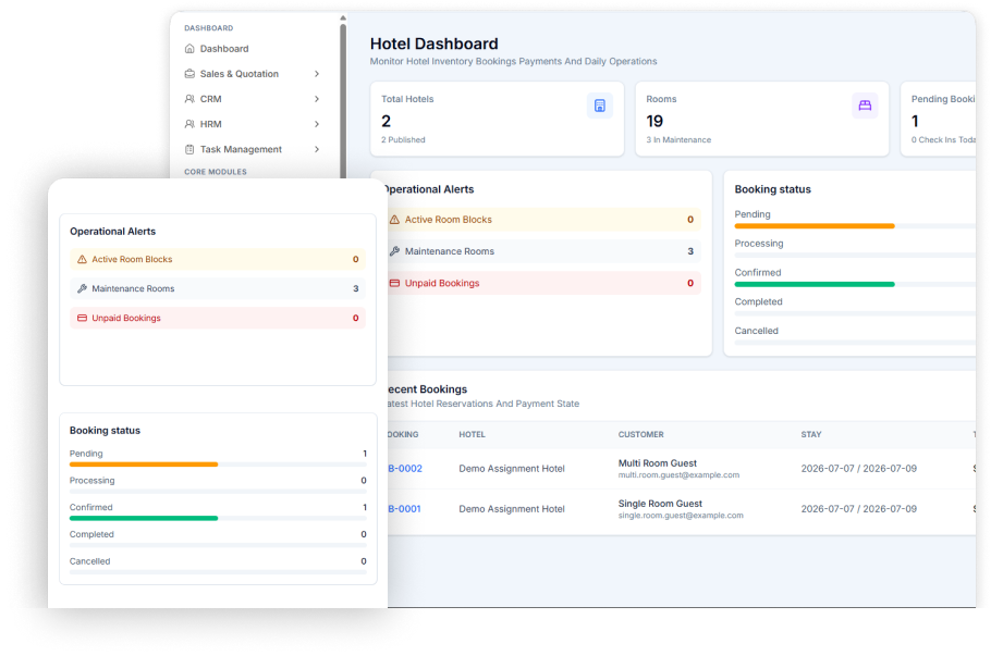 Reporting & Analytics