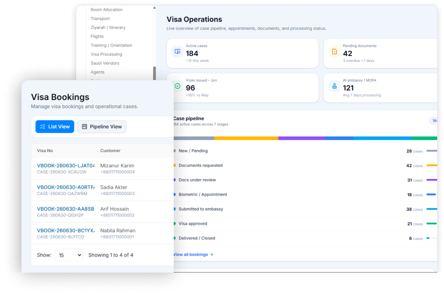 Reporting & Analytics